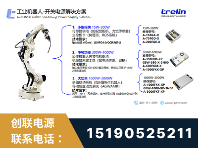 阿坝-工业机器人-开关电源解决方案