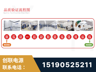 阿坝-全流程品质验证体系完善